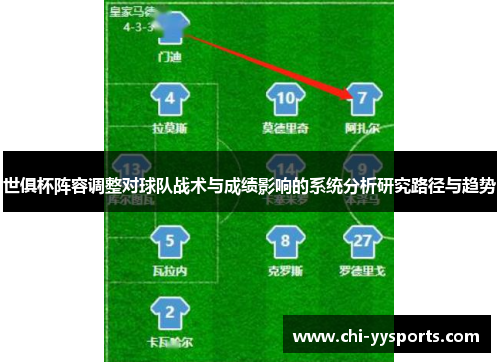 世俱杯阵容调整对球队战术与成绩影响的系统分析研究路径与趋势