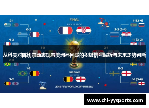 从科曼对阵切尔西表现看美洲杯回暖的积极信号解析与未来走势判断 从科曼对阵切尔西表现看美洲杯回暖的积极信号解析与未来走势判断