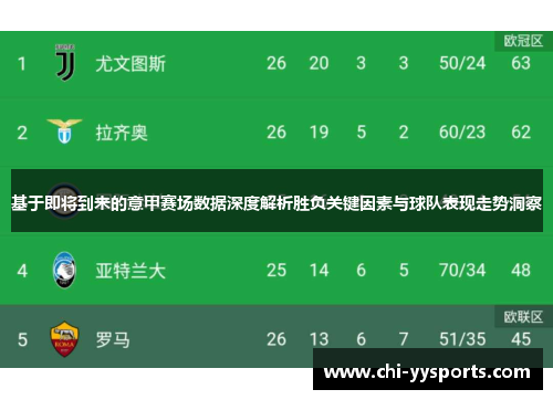 基于即将到来的意甲赛场数据深度解析胜负关键因素与球队表现走势洞察 基于即将到来的意甲赛场数据深度解析胜负关键因素与球队表现走势洞察