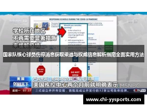 国家队核心球员伤停消息获取渠道与权威信息解析指南全面实用方法 国家队核心球员伤停消息获取渠道与权威信息解析指南全面实用方法