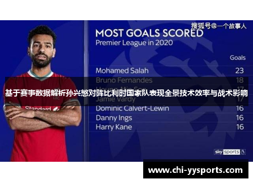 基于赛事数据解析孙兴慜对阵比利时国家队表现全景技术效率与战术影响