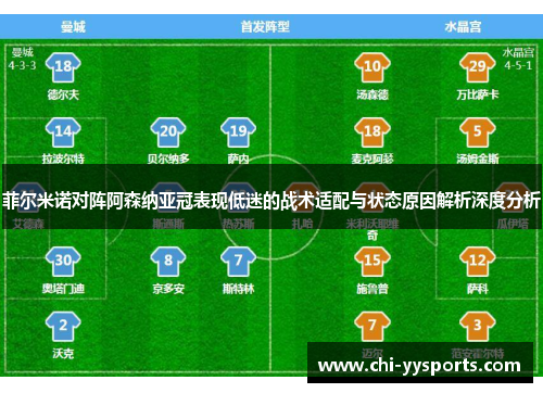 菲尔米诺对阵阿森纳亚冠表现低迷的战术适配与状态原因解析深度分析