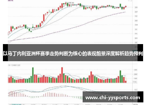 以马丁内利亚洲杯赛季走势判断为核心的表现前景深度解析趋势预判