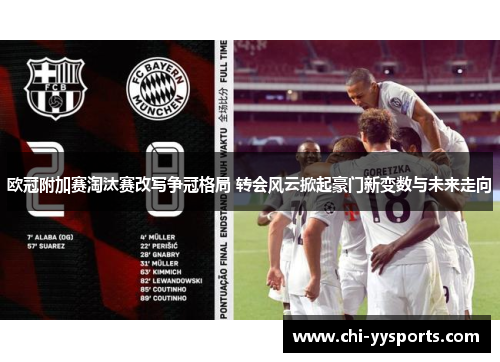 欧冠附加赛淘汰赛改写争冠格局 转会风云掀起豪门新变数与未来走向 欧冠附加赛淘汰赛改写争冠格局 转会风云掀起豪门新变数与未来走向