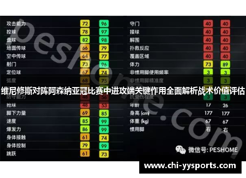 维尼修斯对阵阿森纳亚冠比赛中进攻端关键作用全面解析战术价值评估