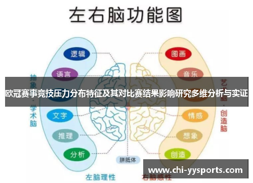 欧冠赛事竞技压力分布特征及其对比赛结果影响研究多维分析与实证