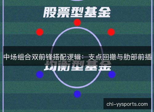 中场组合双前锋搭配逻辑：支点回撤与肋部前插