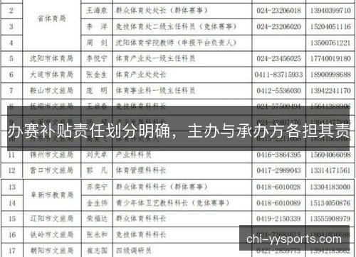 办赛补贴责任划分明确，主办与承办方各担其责
